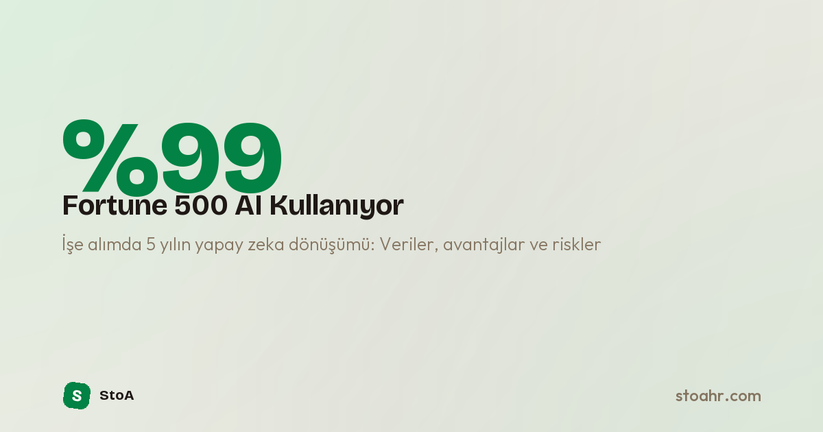 İşe Alımda 5 Yıllık Dönüşüm: 2026 YZ İstatistikleri