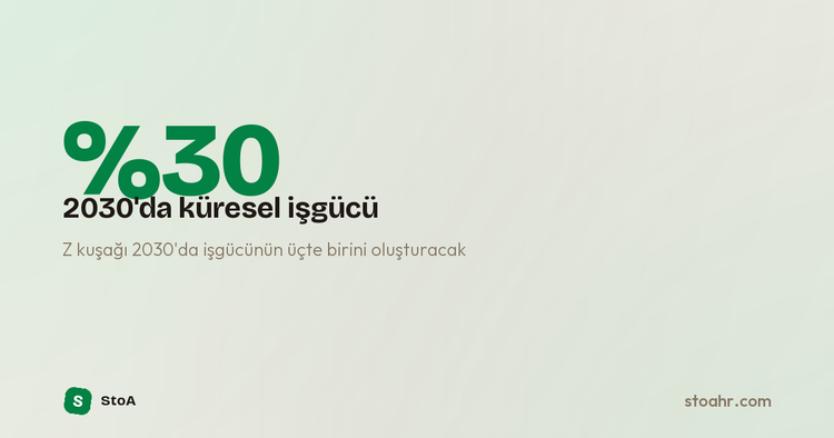 Z Kuşağı İş Dünyasında: 2026 İstatistikleri ve Trendler