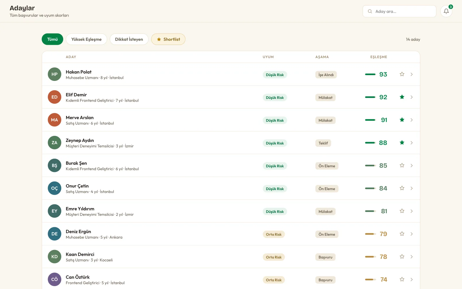 Every application on one screen.