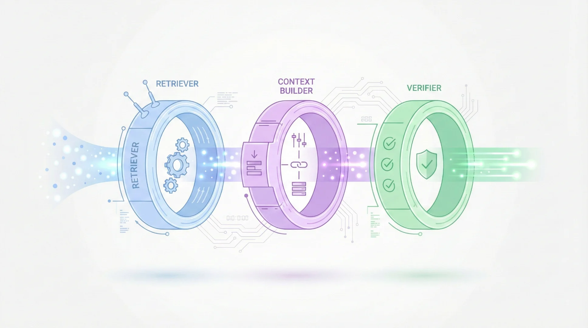 Morph Trinity System